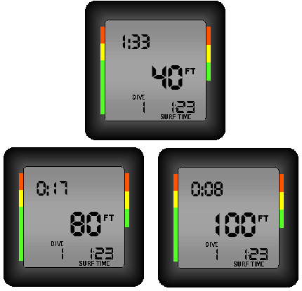 dive computer scrolling mode 1